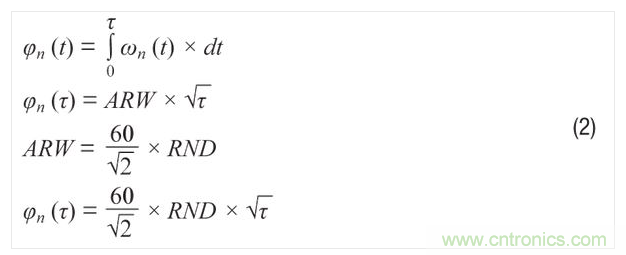 工業攝像頭檢查係統。