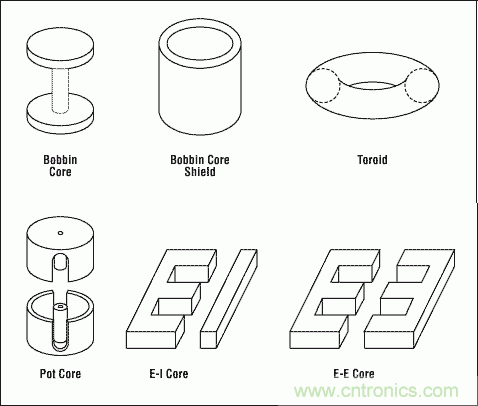 正確的布局和元件選擇是控製EMI的關鍵