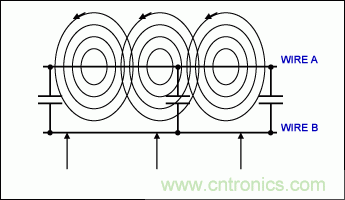 如何利用雙絞線及其它常規線纜降低EMI/RFI？