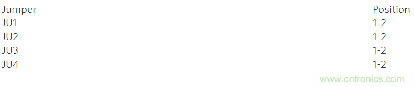 一種基於PC的溫度測量係統參考設計方案