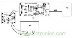 一種基於PC的溫度測量係統參考設計方案