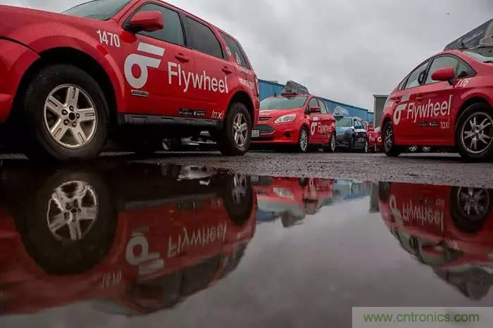 當我們在談論自動駕駛時，我們到底在談論什麼？