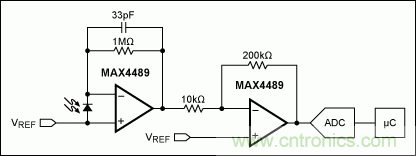 能輕鬆控製LCD顯示屏亮度的環境光傳感器（附源代碼）