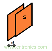 電容傳感技術應用於消費電子設計時，有技巧可循