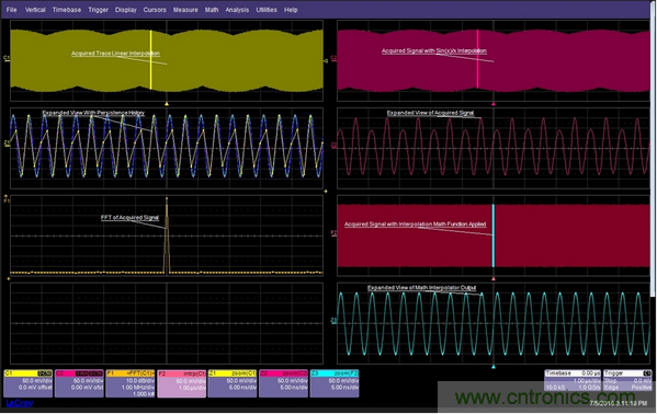 如果采樣率是信號頻率的倍數，那麼每個周期的采樣點都在(或靠近)相同的相位點，因而顯示出來的圖形看起來像是調製過的一樣。