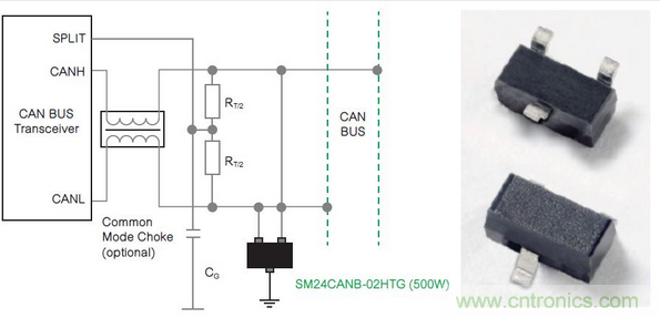 SM24CANB係列TVS二極管陣列旨在保護CAN總線和DeviceNet線路免受ESD、EFT和浪湧瞬態的損壞。