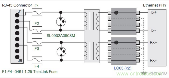 對於容易遭受超過當今矽技術限製的嚴重等級的雷電感應瞬態的應用，通常建議使用氣體放電管(GDT)來保護變壓器。