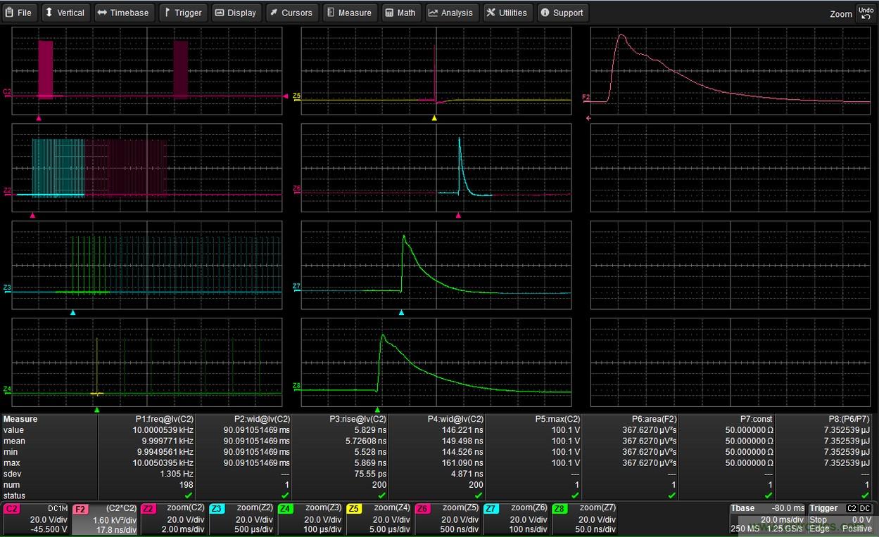 利用示波器檢測並分析電氣快速瞬變事件