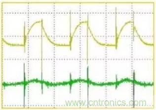 開關電源波紋的產生、測量及抑製