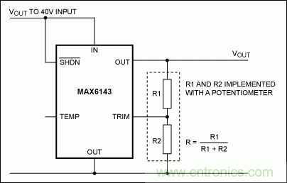 在數據轉換係統中用什麼方法校準增益誤差？