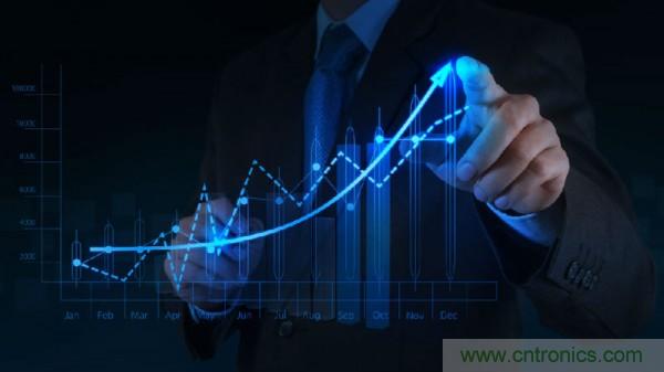 電磁幹擾抑製技術全麵概述