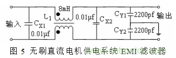 無刷直流電機供電係統的電磁幹擾分析及抑製