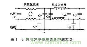 通信開關電源電磁幹擾抑製技術研究