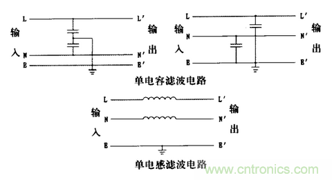 共模幹擾和差模幹擾及其抑製技術