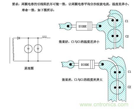 從22個方麵分析：電源PCB設計與EMC的關聯
