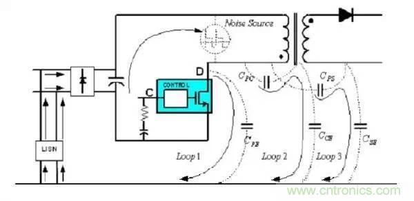 【幹貨】非常經典的22個開關電源設計問題！