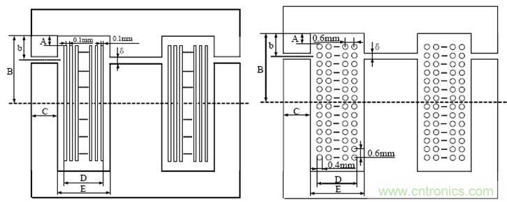 一次弄懂：集膚效應、鄰近效應、邊緣效應、渦流損耗