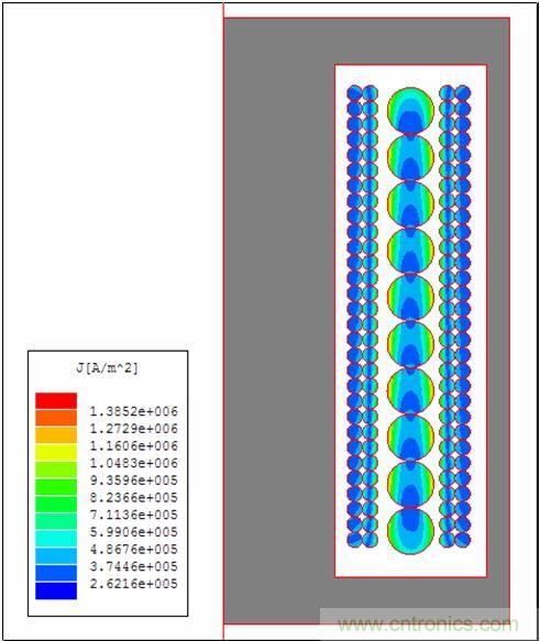 一次弄懂：集膚效應、鄰近效應、邊緣效應、渦流損耗