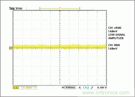 滿足工業需求的高性能、高精度、4&ndash;20mA電流環變送器