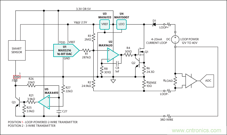 滿足工業需求的高性能、高精度、4&ndash;20mA電流環變送器