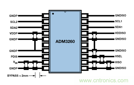 設計適合工業、電信和醫療應用的魯棒隔離式I2C/PMBus數據接口