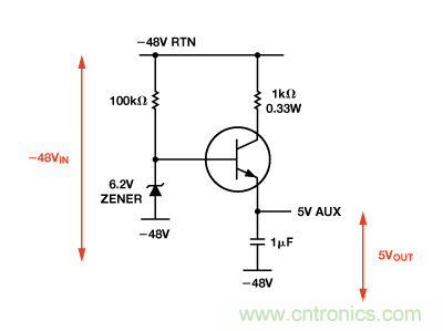設計適合工業、電信和醫療應用的魯棒隔離式I2C/PMBus數據接口