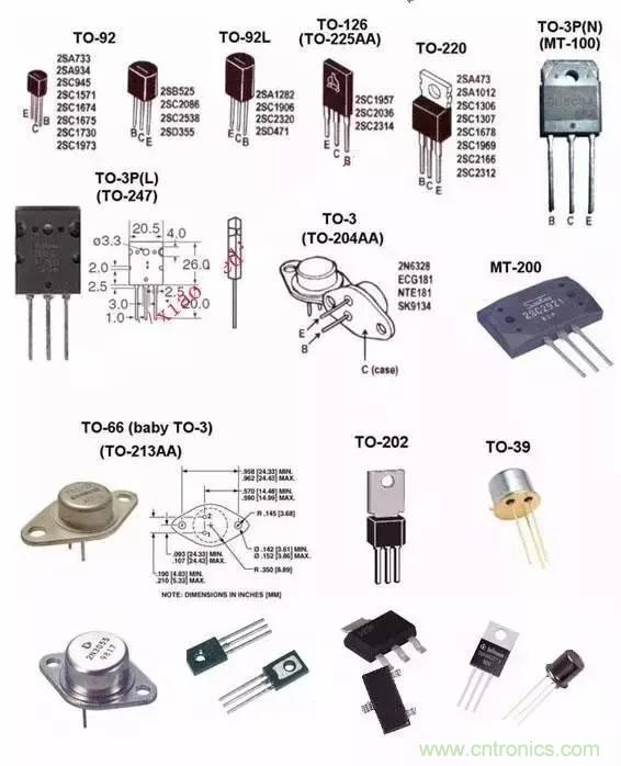一文讀懂三極管的符號、分類及如何判斷極性