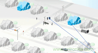 從增益到輻射參數，剖析5G時代基站天線將發生哪些變化