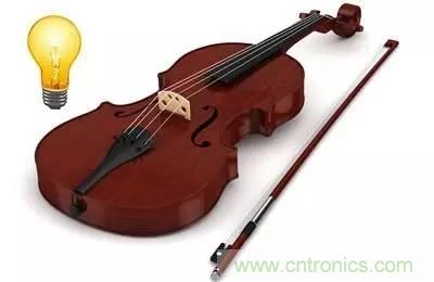 從增益到輻射參數，剖析5G時代基站天線將發生哪些變化