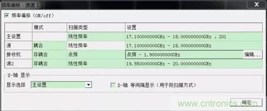 基於頻偏功能的混頻器/變頻器一致性測量