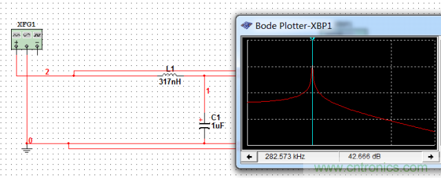 加了濾波電路，結果電源紋波還變大了！
