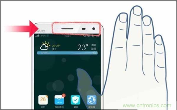 這些藏在手機當中的傳感器究竟有什麼用處