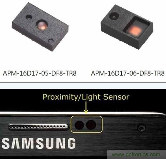 這些藏在手機當中的傳感器究竟有什麼用處