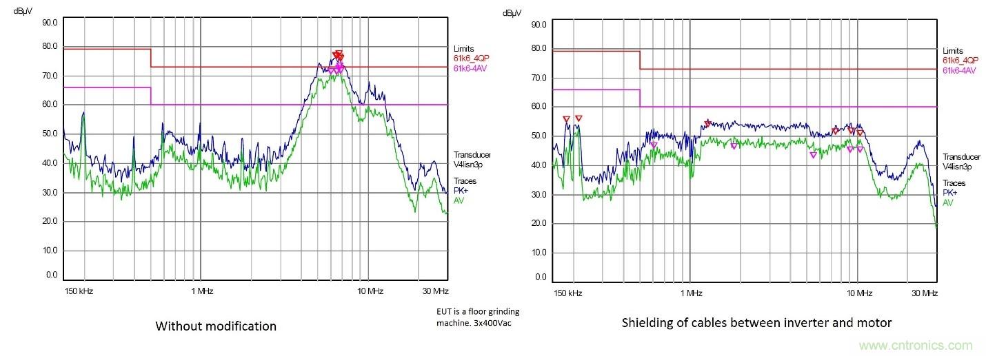 在嚴格的時間、規模和成本限製下解決常見的EMC挑戰