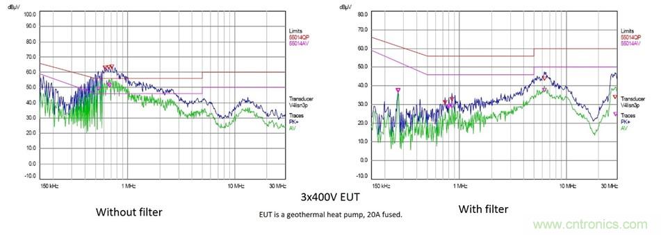 在嚴格的時間、規模和成本限製下解決常見的EMC挑戰