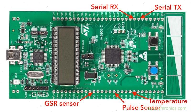 如何DIY一款能監控個人情緒的電子T恤？