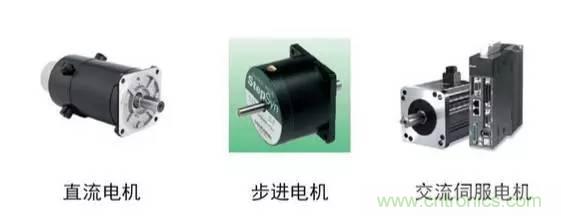 一文讀懂工業機器人結構、驅動及技術指標