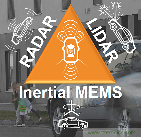 利用創新電子產品增強司機的視力、感官和反應能力
