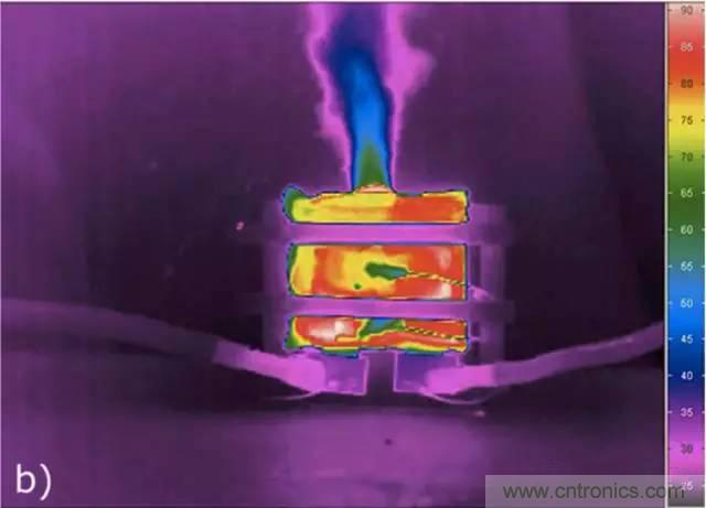 鋰離子電池安全測試解析：擠壓、針刺、短路