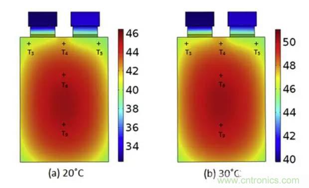鋰離子電池安全測試解析：擠壓、針刺、短路