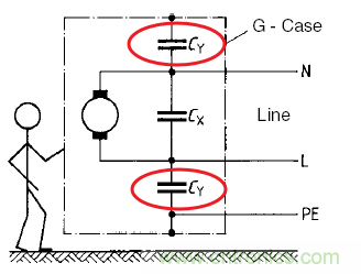 金屬外殼設備為何頻發漏電？我們又該如何杜絕？