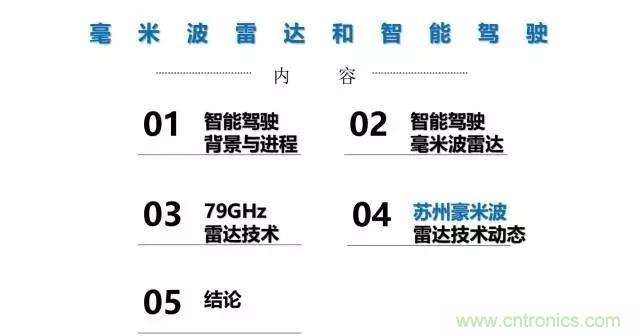 毫米波雷達該如何發展，才能將智能駕駛變成自動駕駛