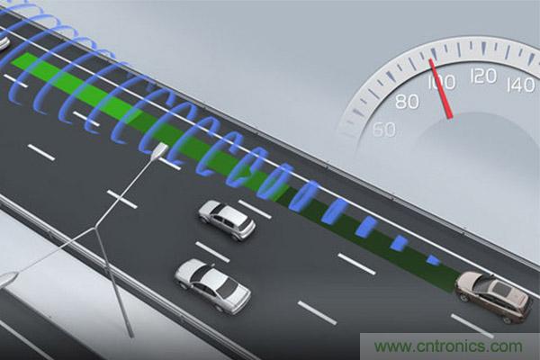 親測：從ADAS到自動駕駛，不同品牌上路表現對比
