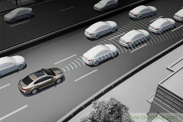 親測：從ADAS到自動駕駛，不同品牌上路表現對比