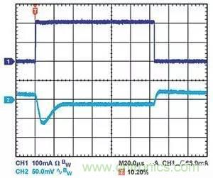 為什麼選擇旁路電容很重要？