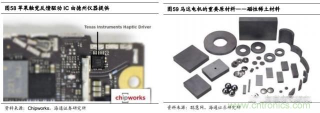 拆解蘋果/三星/小米/一加，從馬達技術看觸覺反饋的差距