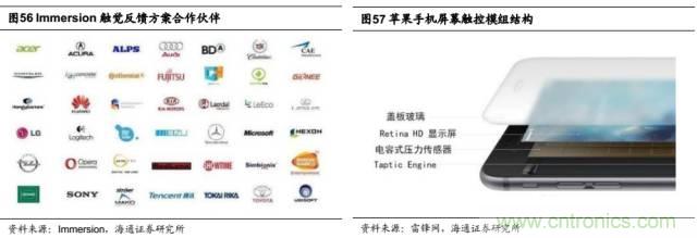 拆解蘋果/三星/小米/一加，從馬達技術看觸覺反饋的差距