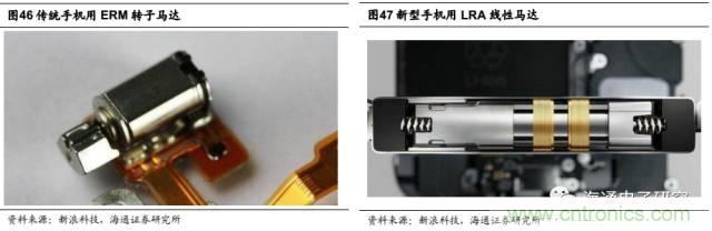 拆解蘋果/三星/小米/一加，從馬達技術看觸覺反饋的差距