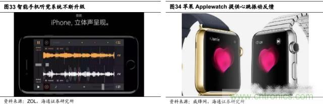 拆解蘋果/三星/小米/一加，從馬達技術看觸覺反饋的差距