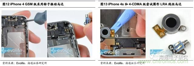 拆解蘋果/三星/小米/一加，從馬達技術看觸覺反饋的差距